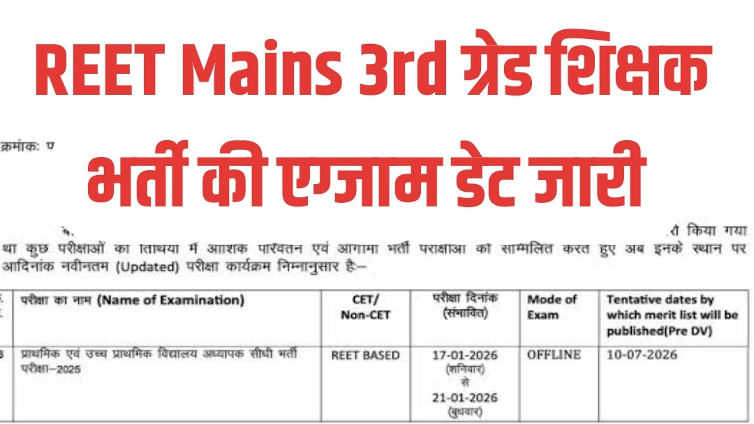 REET Mains Exam Date 2025