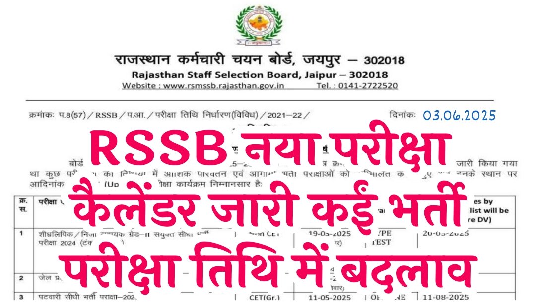 RSSB New Exam Calendar 2025