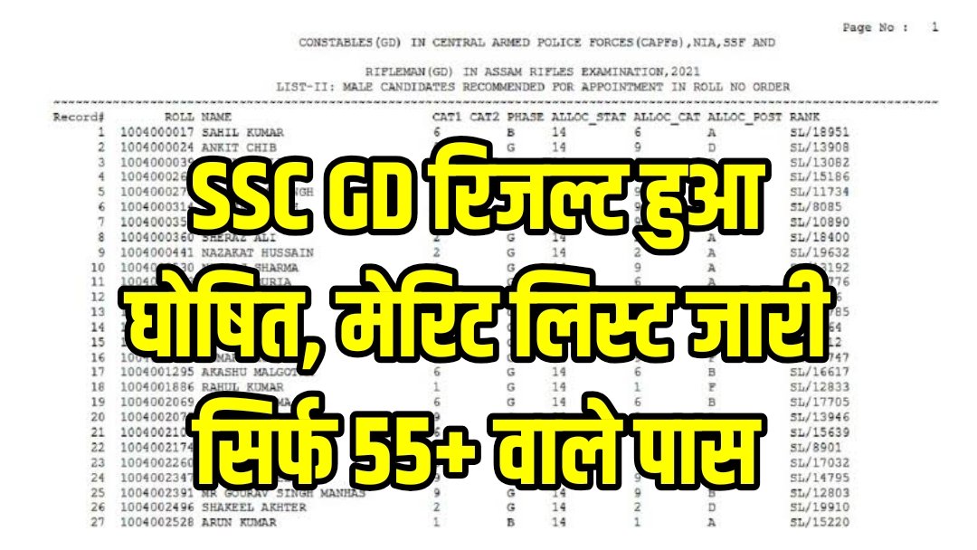 SSC GD Result 2025 Update