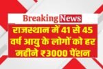 Rajasthan New Pension Scheme