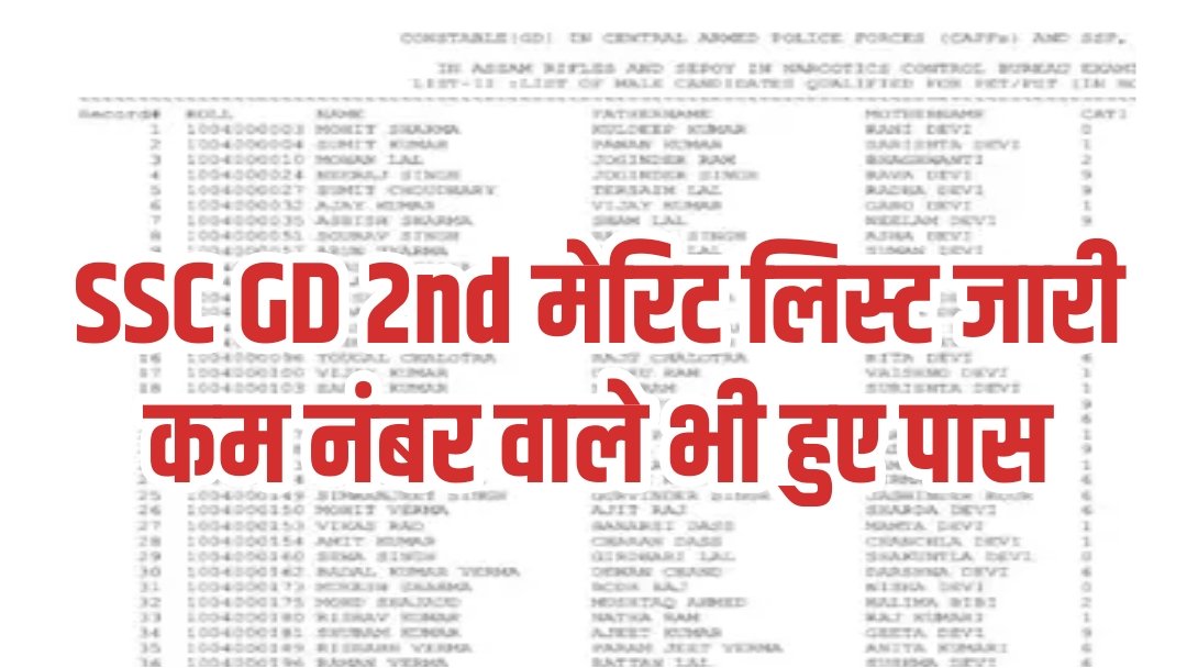 SSC GD 2nd Merit List 2025 Check
