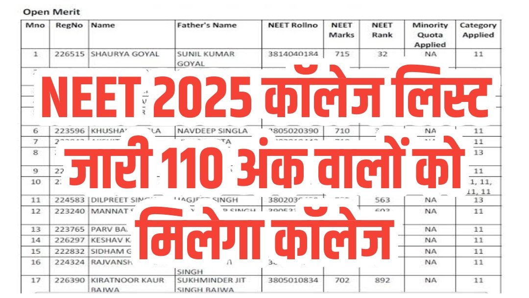 NEET 2025 Counselling College List