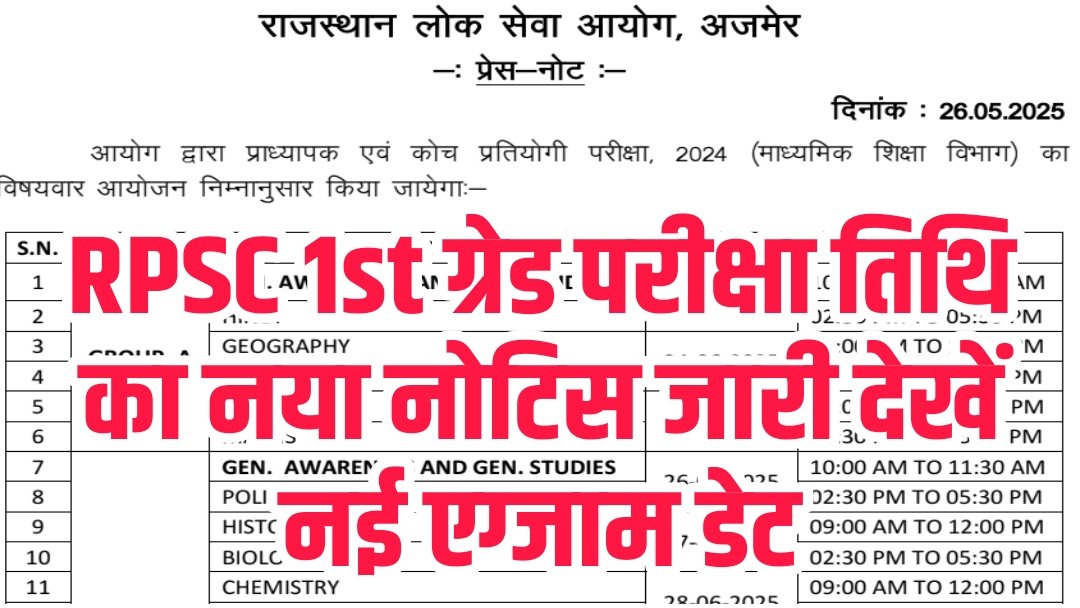 RPSC 1st Grade Exam 2025 Notice