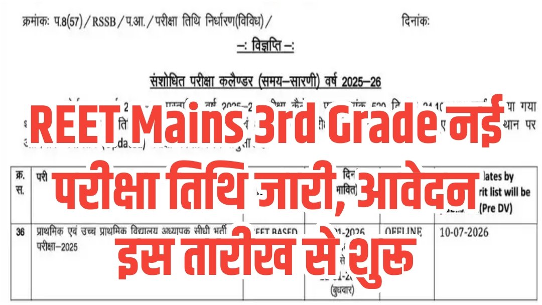 REET Mains Exam 2025-26