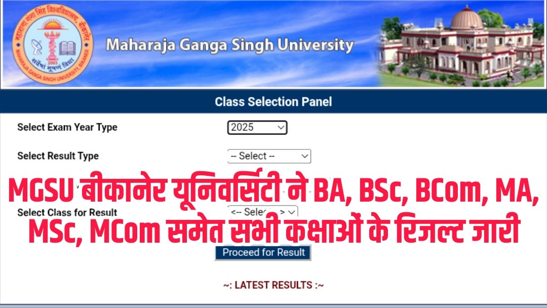 MGSU Result 2025